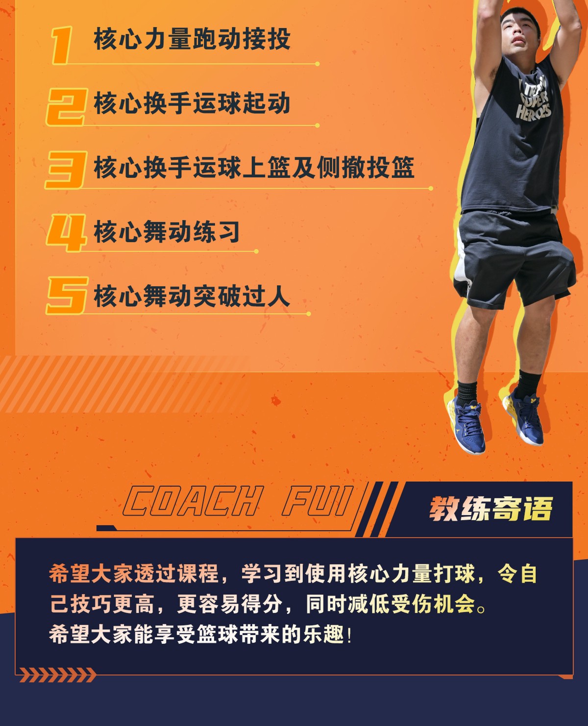 哪里有针对青少年的篮球训练计划_2